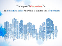 The Impact of Coronavirus on the Indian Real Estate